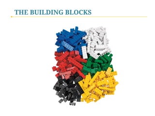 THE BUILDING BLOCKS

 