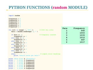 PYTHON FUNCTIONS (random MODULE)

 