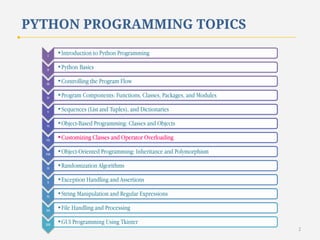 PYTHON PROGRAMMING TOPICS
I

•Introduction to Python Programming

II

•Python Basics

III

•Controlling the Program Flow

IV

•Program Components: Functions, Classes, Packages, and Modules

V

•Sequences (List and Tuples), and Dictionaries

VI

•Object-Based Programming: Classes and Objects

VII

•Customizing Classes and Operator Overloading

VIII

•Object-Oriented Programming: Inheritance and Polymorphism

IX

•Randomization Algorithms

X

•Exception Handling and Assertions

XI

•String Manipulation and Regular Expressions

XII

•File Handling and Processing

XIII

•GUI Programming Using Tkinter
2

 