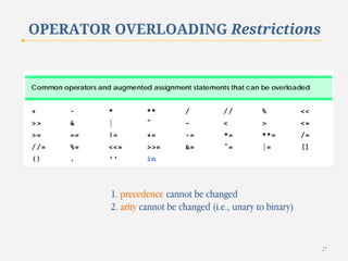 OPERATOR OVERLOADING Restrictions

1. precedence cannot be changed
2. arity cannot be changed (i.e., unary to binary)

27

 