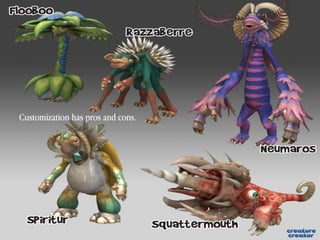 INTRODUCTION

Customization has pros and cons.

 