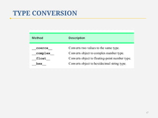 TYPE CONVERSION

47

 