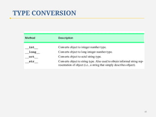 TYPE CONVERSION

48

 