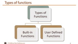 © SkillBrew http://skillbrew.com
Types of functions
Types of
Functions
Built-in
Functions
User Defined
Functions
4
 
