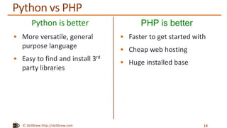 © SkillBrew http://skillbrew.com
Python is better
 More versatile, general
purpose language
 Easy to find and install 3rd
party libraries
PHP is better
 Faster to get started with
 Cheap web hosting
 Huge installed base
13
Python vs PHP
 