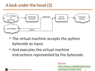 © SkillBrew http://skillbrew.com
A look under the hood (3)
• The virtual machine accepts the python
bytecode as input.
• And executes the virtual machine
instructions represented by the bytecode.
Source:
http://trizpug.org/Members/cbc/
wyntkap/compiler.html 7
 