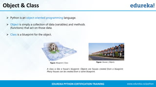 www.edureka.co/pythonEDUREKA PYTHON CERTIFICATION TRAINING
Object & Class
➢ Python is an object oriented programming language.
➢ Object is simply a collection of data (variables) and methods
(functions) that act on those data.
➢ Class is a blueprint for the object.
Figure: Blueprint | Class Figure: Houses | Objects
A class is like a house’s blueprint. Objects are houses created from a blueprint.
Many houses can be created from a same blueprint.
 