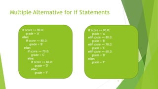 Multiple Alternative for if Statements
16
if score >= 90.0:
grade = 'A'
elif score >= 80.0:
grade = 'B'
elif score >= 70.0:
grade = 'C'
elif score >= 60.0:
grade = 'D'
else:
grade = 'F'
if score >= 90.0:
grade = 'A'
else:
if score >= 80.0:
grade = 'B'
else:
if score >= 70.0:
grade = 'C'
else:
if score >= 60.0:
grade = 'D'
else:
grade = 'F'
 