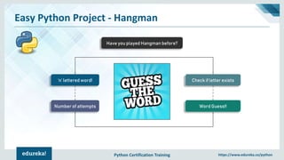 Python Certification Training https://www.edureka.co/python
Easy Python Project - Hangman
Have you played Hangman before?
‘n’ lettered word! Check if letter exists
Word Guess!!Number of attempts
 