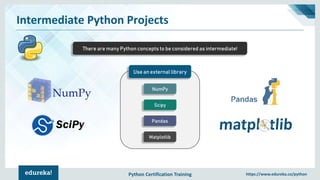 Python Certification Training https://www.edureka.co/python
Intermediate Python Projects
There are many Python concepts to be considered as intermediate!
NumPy
Pandas
Scipy
Matplotlib
Use an external library
 