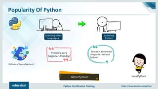 Python Certification Training https://www.edureka.co/python
Popularity Of Python
Learning other
languages
Learning
Python
Python is very
beginner-friendly!
Hello Python!
Syntax is extremely
simple to read and
follow!
Millions of happy learners!
I love Python!
 