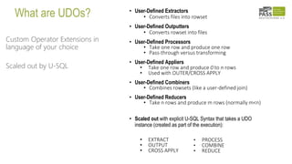 What are UDOs? • User-Defined Extractors
• Converts files into rowset
• User-Defined Outputters
• Converts rowset into files
• User-Defined Processors
• Take one row and produce one row
• Pass-through versus transforming
• User-Defined Appliers
• Take one row and produce 0 to n rows
• Used with OUTER/CROSS APPLY
• User-Defined Combiners
• Combines rowsets (like a user-defined join)
• User-Defined Reducers
• Take n rows and produce m rows (normally m<n)
• Scaled out with explicit U-SQL Syntax that takes a UDO
instance (created as part of the execution):
• EXTRACT
• OUTPUT
• CROSS APPLY
Custom Operator Extensions in
language of your choice
Scaled out by U-SQL
• PROCESS
• COMBINE
• REDUCE
 