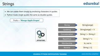 www.edureka.co/pythonEDUREKA PYTHON CERTIFICATION TRAINING
Strings
➢ We can create them simply by enclosing characters in quotes.
➢ Python treats single quotes the same as double quotes.
Fruits = 'Mango Apple Grapes'
String[range]
Updating
Slicing
Concatenation
Reverse
Repetition
Membership
String[range] + ‘x’
String 1 + String 2
String 1 * x
In, not in
String [:-1]
 