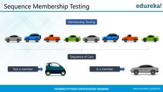 www.edureka.co/pythonEDUREKA PYTHON CERTIFICATION TRAINING
Sequence Membership Testing
Sequence of Cars
Membership Testing
Not a member Is a member
 