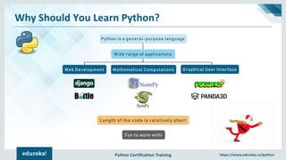 Python Certification Training https://www.edureka.co/python
Why Should You Learn Python?
Length of the code is relatively short
Python is a general-purpose language
Wide range of applications
Fun to work with!
Web Development Mathematical Computations Graphical User Interface
 