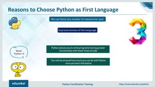Python Certification Training https://www.edureka.co/python
Reasons to Choose Python as First Language
We can fetch any number of reasons for you!
Python allows you to write programs having greater
functionality with fewer lines of code
Expressiveness of the language
Woah
Python <3
You will be amazed how much you can do with Python
once you learn the basics
 