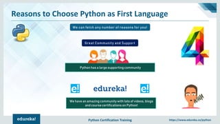 Python Certification Training https://www.edureka.co/python
Python has a large supporting community
Reasons to Choose Python as First Language
We can fetch any number of reasons for you!
Great Community and Support
We have an amazing community with lots of videos, blogs
and course certifications on Python!
 