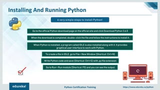 Python Certification Training https://www.edureka.co/python
Installing And Running Python
6 very simple steps to install Python!
Go to the official Python download page on the official site and click Download Python 3.6.0
When the download is completed, double-click the file and follow the instructions to install it.
When Python is installed, a program called IDLE is also installed along with it. It provides
graphical user interface to work with Python.
To create a file in IDLE, go to File > New Window (Shortcut: Ctrl+N)
Write Python code and save (Shortcut: Ctrl+S) with .py file extension
Go to Run > Run module (Shortcut: F5) and you can see the output.
 