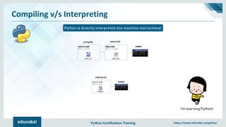 Python Certification Training https://www.edureka.co/python
Compiling v/s Interpreting
Python is directly interpreted into machine instructions!
compile execute
outputsource code
Hello.java
byte code
Hello.class
interpret
outputsource code
Hello.py
I’m learning Python!
 
