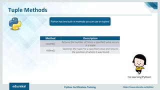 Python Certification Training https://www.edureka.co/python
Tuple Methods
Python has two built-in methods you can use on tuples!
I’m learning Python!
Method Description
count()
Returns the number of times a specified value occurs
in a tuple
index()
Searches the tuple for a specified value and returns
the position of where it was found
 