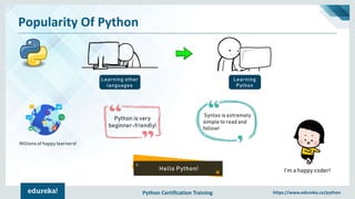 Python Certification Training https://www.edureka.co/python
Popularity Of Python
Learning other
languages
Learning
Python
Python is very
beginner-friendly!
Hello Python!
Syntax is extremely
simple to read and
follow!
Millions of happy learners!
I’m a happy coder!
 