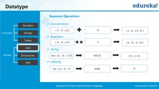 www.edureka.co/pythonEDUREKA PYTHON CERTIFICATION TRAINING
Datatype
Tuples
Numbers
Strings
Lists
Dictionaries
Sets
Mutable
Immutable
Sequence Operations:
➢ Concatenation:
➢ Repetition
➢ Slicing
➢ Indexing
[ ‘1’ , ‘b’ , 2.5 ] ‘d’ [ 1 , ‘b’ , 2.5 , ‘d’ ]
[ ‘a’ , ‘b’ , 2.5 ] 2 [‘a’ , ‘b’ , ‘a’ , ‘b’ ]
**
list = [‘a’ , ‘b’ , ‘c’ ,’d’] list[1:3] ( ‘b’ , ‘c’, ‘d’ )
list = [‘a’ , ‘b’ , ‘c’] list[0] ‘a’
 