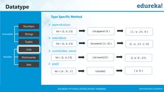 www.edureka.co/pythonEDUREKA PYTHON CERTIFICATION TRAINING
Datatype
Tuples
Numbers
Strings
Lists
Dictionaries
Sets
Mutable
Immutable
Type Specific Method
➢ append(value)
➢ extend(list)
➢ insert(index, value)
➢ pop()
list = [1, ‘a’, 2.5] List.append (‘d’ ) [ 1 , ‘a’ , 2.5 , ‘d’ ]
list = [1, ‘a’, 2.5] list.extend ( [‘c’, ‘d’] ) [1 , ‘a’ , 2.5 , ‘c’, ‘d’]
list = [1, ‘a’, 2.5] List.insert(2,’b’) [1, ’a’, ‘b’ , 2.5 ]
list = [‘a’ , ‘b’ , ‘c’] List.pop() [ ‘a’, ‘b’ ]
 