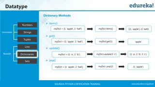 www.edureka.co/pythonEDUREKA PYTHON CERTIFICATION TRAINING
Datatype
Tuples
Numbers
Strings
Lists
Dictionaries
Sets
Mutable
Immutable
➢ items()
➢ get()
➢ update()
➢ pop()
myDict = {1: 'apple', 2: 'ball'}
myDict = {1: 'apple', 2: 'ball'} myDict.items() [(1, ‘apple’), (2, ball)]
myDict.get(1) ‘apple’
myDict = {1: ‘a', 2: ‘b'} myDict.update(3: ’c’) {1: ’a’, 2: ‘b’, 3: ‘c’}
myDict = {1: 'apple', 2: 'ball'} myDict. pop(2) {1: ‘apple’}
Dictionary Methods
 