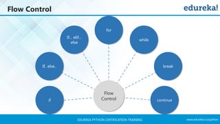 www.edureka.co/pythonEDUREKA PYTHON CERTIFICATION TRAINING
Flow Control
If.. else..
while
If… elif…
else
for
if
break
continue
Flow
Control
 