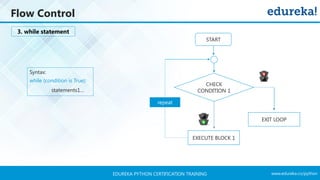 www.edureka.co/pythonEDUREKA PYTHON CERTIFICATION TRAINING
Flow Control
3. while statement
CHECK
CONDITION 1
EXECUTE BLOCK 1
START
Syntax:
while (condition is True):
statements1…
repeat
EXIT LOOP
 
