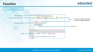 www.edureka.co/pythonEDUREKA PYTHON CERTIFICATION TRAINING
Function
Call by Object Reference
defining function
print the list
output
appending elements to list
calling the function
both input_list & myList pointing
to same list object reference
 