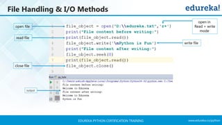 www.edureka.co/pythonEDUREKA PYTHON CERTIFICATION TRAINING
File Handling & I/O Methods
open file
write file
read file
close file
open in
Read + write
mode
output
 