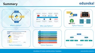 www.edureka.co/pythonEDUREKA PYTHON CERTIFICATION TRAINING
Summary
What is Python? Python FeaturesWho uses Python?
Python Installation DatatypePython Operators
 