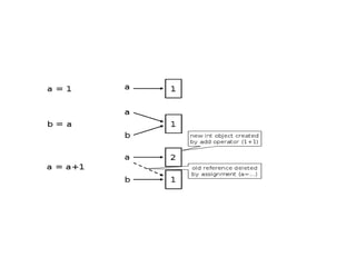 Python workshop intro_string (1)