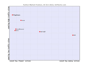 Python workshop intro_string (1)