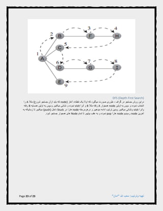 Page 23 of 23 "‫"امان‬ ‫هللا‬ ‫محب‬ :‫وترتیب‬ ‫تهیه‬
DFS (Depth-First Search)
‫دراین‬( ‫آغاز‬ ‫نقطهء‬ ‫یک‬ ‫اوال‬ ‫که‬ ‫میگیرد‬ ‫صورت‬ ‫طوری‬ ، ‫گراف‬ ‫در‬ ‫جستجو‬ ‫روش‬node)‫شروع‬ ‫جستجو‬ ‫ازآن‬ ‫باید‬ ‫که‬‫مثال‬A‫را‬
‫و‬ ‫نموده‬ ‫انتخاب‬‫اولین‬ ‫به‬ ‫سپس‬node‫همجوار‬A‫رفته‬‫مثال‬B‫آنرا‬ ‫و‬visit.‫میکنیم‬ ‫نشانی‬ ‫و‬ ‫نموده‬‫وسپس‬‫همسایه‬ ‫اولین‬ ‫به‬B‫ر‬‫فته‬
‫وآنرا‬visit‫وبدین‬ .‫میکنیم‬ ‫ونشانی‬‫مید‬ ‫ادامه‬ ‫ترتیب‬.‫هیم‬‫و‬‫درهرمرحله‬node‫در‬ ‫هارا‬Stuck( ‫داخل‬push)‫تا‬ .‫میکنیم‬‫به‬ ‫زمانیکه‬
‫آخرین‬node‫رسیدیم‬node‫هارا‬pop‫تا‬ .‫بیاییم‬ ‫عقب‬ ‫به‬ ‫و‬ ‫نموده‬‫تمام‬Node.‫شود‬ ‫جستجو‬ ‫همجوار‬ ‫های‬
 
