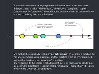 A stream is a sequence of ongoing events ordered in time. It can emit three
different things: a value (of some type), an error, or a "completed" signal.
Consider that the "completed" takes place, for instance, when the current window
or view containing that button is closed.
We capture these emitted events only asynchronously, by defining a function that
will execute when a value is emitted, another function when an error is emitted,
and another function when 'completed' is emitted.
The "listening" to the stream is called subscribing. The functions we are defining
are observers. The stream is the subject (or "observable") being observed. This is
precisely the Observer Design Pattern.
 