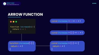 Babel Coder
Babel Coder
https://www.babelcoder.com
ARROW FUNCTION
function increase(n) {
return n + 1
}
const increase = (n) => {
return n + 1
}
const increase = (n) => n + 1
const increase = n => n + 1
 