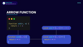 Babel Coder
Babel Coder
https://www.babelcoder.com
ARROW FUNCTION
function add(n, m) {
return n + m
}
const add = (n, m) => {
return n + m
}
const add = (n, m) => n + m
 