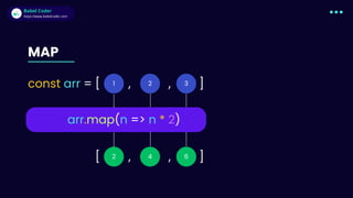 Babel Coder
Babel Coder
https://www.babelcoder.com
1
const arr = [ , , ]
2 3
[ , , ]
2 4 6
MAP
arr.map(n => n * 2)
 