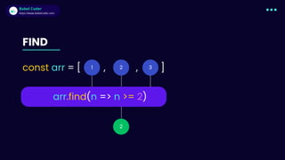 Babel Coder
Babel Coder
https://www.babelcoder.com
1
const arr = [ , , ]
2 3
2
FIND
arr.find(n => n >= 2)
 