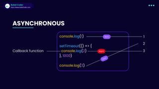 Babel Coder
Babel Coder
https://www.babelcoder.com
ASYNCHRONOUS
console.log(1)
setTimeout(() => {
console.log(2)
}, 1000)
console.log(3)
1
2
3
Sync
Sync
Async
Callback function
 