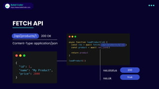 Babel Coder
Babel Coder
https://www.babelcoder.com
200
FETCH API
/api/products/1 200 OK
Content-Type: application/json
res.status
res.ok true
 