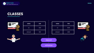 Babel Coder
Babel Coder
https://www.babelcoder.com
name Loki
no 1234
amount 500
name Thor
no 5678
amount 1,000
deposit
CLASSES
withdraw
 