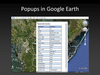 The HTML Popup Window