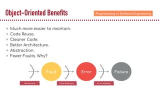 Object-Oriented Benefits
▸ Much more easier to maintain.
▸ Code Reuse.
▸ Cleaner Code.
▸ Better Architecture.
▸ Abstraction.
▸ Fewer Faults. Why?
Fault Error Failure
Fault-Tolerance Error MaskingHere we are
Programming or Software Engineering
 