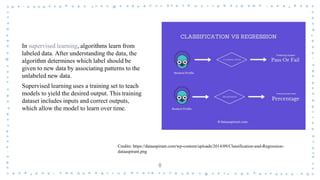 In supervised learning, algorithms learn from
labeled data. After understanding the data, the
algorithm determines which label should be
given to new data by associating patterns to the
unlabeled new data.
Supervised learning uses a training set to teach
models to yield the desired output. This training
dataset includes inputs and correct outputs,
which allow the model to learn over time.
8
Credits: https://dataaspirant.com/wp-content/uploads/2014/09/Classification-and-Regression-
dataaspirant.png
 