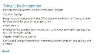 Tying it back together
Scaling DevOps
Blueprint Automation within the CI/CD pipeline, enable faster Time-to-Market
for digitization for your entire organization
Reduce Risk
Production-like sandbox as-a-service with continuous testing increase quality
with better predictability
Better Visibility and Control
Centralized Management of your infrastructure consumption and applications
artifacts
Benefits of using Dynamic Test Environments for DevOps
 