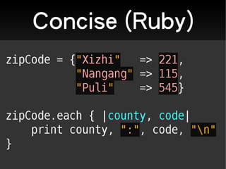 Concise (Ruby)
 