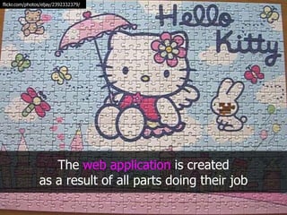 Each module's job is to create a
  meaningful user experience
 